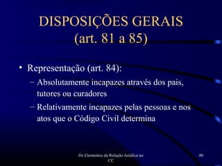 Os Elementos da Relação Jurídica no
CC
40
• Representação (art. 84):
– Absolutamente incapazes através dos pais,
tutores ou curadores
– Relativamente incapazes pelas pessoas e nos
atos que o Código Civil determina
DISPOSIÇÕES GERAIS
(art. 81 a 85)
 