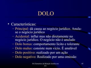 Os Elementos da Relação Jurídica no
CC
45
• Características:
– Principal: dá causa ao negócio jurídico. Anula-
se o negócio jurídico
– Acidental: influi mas não diretamente no
negócio jurídico. O negócio não é anulado
– Dolo bonus: comportamento lícito e tolerante
– Dolo malus: consiste num vício. É anulável
– Dolo positivo: realizado por um ação
– Dolo negativo: Realizado por uma omissão
DOLO
 