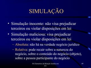Os Elementos da Relação Jurídica no
CC
49
• Simulação inocente: não visa prejudicar
terceiros ou violar disposições em lei
• Simulação maliciosa: visa prejudicar
terceiros ou violar disposições em lei
– Absoluta: não há na verdade negócio jurídico
– Relativa: pode recair sobre a natureza do
negócio, sobre o conteúdo do negócio (objeto),
sobre a pessoa participante do negócio
SIMULAÇÃO
 