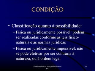 Os Elementos da Relação Jurídica no
CC
55
• Classificação quanto à possibilidade:
– Física ou juridicamente possível: podem
ser realizadas conforme as leis físico-
naturais e as normas jurídicas
– Física ou juridicamente impossível: não
se pode efetivar por ser contrária à
natureza, ou à ordem legal
CONDIÇÃO
 