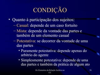 Os Elementos da Relação Jurídica no
CC
56
• Quanto à participação dos sujeitos:
– Casual: depende de um caso fortuito
– Mista: depende da vontade das partes e
também de um elemento casual
– Potestativa: se decorrer da vontade de uma
das partes
• Puramente potestativa: depende apenas do
arbítrio do agente
• Simplesmente potestativa: depende de uma
das partes e também da prática de algum ato
CONDIÇÃO
 