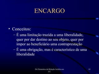 Os Elementos da Relação Jurídica no
CC
61
ENCARGO
• Conceitos:
– É uma limitação trazida a uma liberalidade,
quer por dar destino ao seu objeto, quer por
impor ao beneficiário uma contraprestação
– É uma obrigação, mas é característico de uma
liberalidade
 