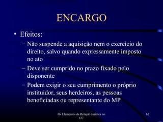 Os Elementos da Relação Jurídica no
CC
62
• Efeitos:
– Não suspende a aquisição nem o exercício do
direito, salvo quando expressamente imposto
no ato
– Deve ser cumprido no prazo fixado pelo
disponente
– Podem exigir o seu cumprimento o próprio
instituidor, seus herdeiros, as pessoas
beneficiadas ou representante do MP
ENCARGO
 