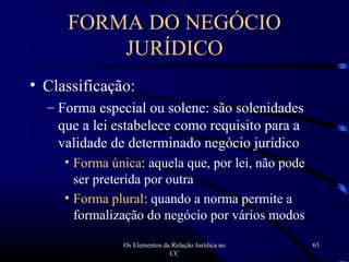Os Elementos da Relação Jurídica no
CC
65
• Classificação:
– Forma especial ou solene: são solenidades
que a lei estabelece como requisito para a
validade de determinado negócio jurídico
• Forma única: aquela que, por lei, não pode
ser preterida por outra
• Forma plural: quando a norma permite a
formalização do negócio por vários modos
FORMA DO NEGÓCIO
JURÍDICO
 