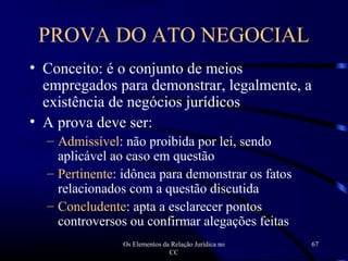 Os Elementos da Relação Jurídica no
CC
67
PROVA DO ATO NEGOCIAL
• Conceito: é o conjunto de meios
empregados para demonstrar, legalmente, a
existência de negócios jurídicos
• A prova deve ser:
– Admissível: não proibida por lei, sendo
aplicável ao caso em questão
– Pertinente: idônea para demonstrar os fatos
relacionados com a questão discutida
– Concludente: apta a esclarecer pontos
controversos ou confirmar alegações feitas
 