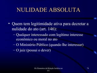 Os Elementos da Relação Jurídica no
CC
74
• Quem tem legitimidade ativa para decretar a
nulidade do ato (art. 146):
– Qualquer interessado com legítimo interesse
econômico ou moral no ato
– O Ministério Público (quando lhe interessar)
– O juiz (possui o dever)
NULIDADE ABSOLUTA
 