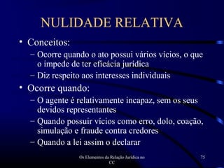 Os Elementos da Relação Jurídica no
CC
75
NULIDADE RELATIVA
• Conceitos:
– Ocorre quando o ato possui vários vícios, o que
o impede de ter eficácia jurídica
– Diz respeito aos interesses individuais
• Ocorre quando:
– O agente é relativamente incapaz, sem os seus
devidos representantes
– Quando possuir vícios como erro, dolo, coação,
simulação e fraude contra credores
– Quando a lei assim o declarar
 