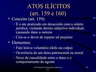 Os Elementos da Relação Jurídica no
CC
78
ATOS ILÍCITOS
(art. 159 e 160)
• Conceito (art. 159):
– É o ato praticado em desacordo com a ordem
jurídica, violando direito subjetivo individual,
causando dano a outrem
– Cria-se o dever de reparar tal prejuízo
• Elementos:
– Fato lesivo voluntário (dolo ou culpa)
– Ocorrência de um dano patrimonial ou moral
– Nexo de causalidade entre o dano e o
comportamento do agente
 