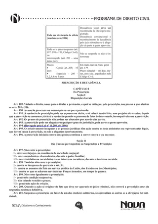 PROGRAMA DE DIREITO CIVIL
Decadência legal, deve ser
reconhecida de ofício pelo magistrado.
Pode ser declarada de ofício
Decadência convencional o
(mudança em 2006)
reconhecimento da decadência
pelo juiz subordina-se à alegação da parte a quem aproveita.
Pode ser o prazo suspenso (art.
197, 198 e 199, Código Civil),
Não se suspende ou não se inou
terrompe
interrompido (art. 202 – uma
única vez).
Prazos
•	
Gerais (art. 205) – 10
anos
•	
Especiais – 206 –
1,2,3,4 ou 5 anos

Em regra não há prazo geral –
art. 179.
Prazo especial – em dias, meses, ano e dia.. espalhados pelo
Código Civil.

PRESCRIÇÃO E DECADÊNCIA.
CAPÍTULO I
Da Prescrição
Seção I
Disposições Gerais
Art. 189. Violado o direito, nasce para o titular a pretensão, a qual se extingue, pela prescrição, nos prazos a que aludem
os arts. 205 e 206.
Art. 190. A exceção prescreve no mesmo prazo em que a pretensão.
Art. 191. A renúncia da prescrição pode ser expressa ou tácita, e só valerá, sendo feita, sem prejuízo de terceiro, depois
que a prescrição se consumar; tácita é a renúncia quando se presume de fatos do interessado, incompatíveis com a prescrição.
Art. 192. Os prazos de prescrição não podem ser alterados por acordo das partes.
Art. 193. A prescrição pode ser alegada em qualquer grau de jurisdição, pela parte a quem aproveita.
Art. 194. (Revogado pela Lei nº 11.280, de 2006)
Art. 195. Os relativamente incapazes e as pessoas jurídicas têm ação contra os seus assistentes ou representantes legais,
que derem causa à prescrição, ou não a alegarem oportunamente.
Art. 196. A prescrição iniciada contra uma pessoa continua a correr contra o seu sucessor.
Seção II
Das Causas que Impedem ou Suspendem a Prescrição
Art. 197. Não corre a prescrição:
I - entre os cônjuges, na constância da sociedade conjugal;
II - entre ascendentes e descendentes, durante o poder familiar;
III - entre tutelados ou curatelados e seus tutores ou curadores, durante a tutela ou curatela.
Art. 198. Também não corre a prescrição:
I - contra os incapazes de que trata o art. 3o;
II - contra os ausentes do País em serviço público da União, dos Estados ou dos Municípios;
III - contra os que se acharem servindo nas Forças Armadas, em tempo de guerra.
Art. 199. Não corre igualmente a prescrição:
I - pendendo condição suspensiva;
II - não estando vencido o prazo;
III - pendendo ação de evicção.
Art. 200. Quando a ação se originar de fato que deva ser apurado no juízo criminal, não correrá a prescrição antes da
respectiva sentença definitiva.
Art. 201. Suspensa a prescrição em favor de um dos credores solidários, só aproveitam os outros se a obrigação for indivisível.
Didatismo e Conhecimento

60

 