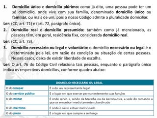 1. Domicílio único e domicílio plúrimo: como já dito, uma pessoa pode ter um
só domicílio, onde vive com sua família, denominado domicílio único ou
familiar, ou mais de um, pois o nosso Código admite a pluralidade domiciliar.
Ler: (CC, art. 71) e (art. 72, parágrafo único).
2. Domicílio real e domicílio presumido: também como já mencionado, as
pessoas têm, em geral, residência fixa, considerada domicílio real.
Ler: (CC, art. 73).
3. Domicílio necessário ou legal e voluntário: o domicílio necessário ou legal é o
determinado pela lei, em razão da condição ou situação de certas pessoas.
Nesses casos, deixa de existir liberdade de escolha.
Ler: O art. 76 do Código Civil relaciona tais pessoas, enquanto o parágrafo único
indica os respectivos domicílios, conforme quadro abaixo:
 