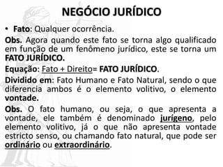 NEGÓCIO JURÍDICO
• Fato: Qualquer ocorrência.
Obs. Agora quando este fato se torna algo qualificado
em função de um fenômeno jurídico, este se torna um
FATO JURÍDICO.
Equação: Fato + Direito= FATO JURÍDICO.
Dividido em: Fato Humano e Fato Natural, sendo o que
diferencia ambos é o elemento volitivo, o elemento
vontade.
Obs. O fato humano, ou seja, o que apresenta a
vontade, ele também é denominado jurígeno, pelo
elemento volitivo, já o que não apresenta vontade
estricto senso, ou chamando fato natural, que pode ser
ordinário ou extraordinário.
 
