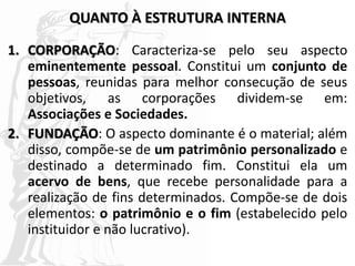 QUANTO À ESTRUTURA INTERNA
1. CORPORAÇÃO: Caracteriza-se pelo seu aspecto
eminentemente pessoal. Constitui um conjunto de
pessoas, reunidas para melhor consecução de seus
objetivos, as corporações dividem-se em:
Associações e Sociedades.
2. FUNDAÇÃO: O aspecto dominante é o material; além
disso, compõe-se de um patrimônio personalizado e
destinado a determinado fim. Constitui ela um
acervo de bens, que recebe personalidade para a
realização de fins determinados. Compõe-se de dois
elementos: o patrimônio e o fim (estabelecido pelo
instituidor e não lucrativo).
 