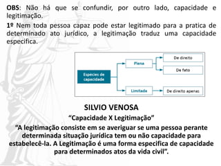 OBS: Não há que se confundir, por outro lado, capacidade e
legitimação.
1º Nem toda pessoa capaz pode estar legitimado para a pratica de
determinado ato jurídico, a legitimação traduz uma capacidade
especifica.
SILVIO VENOSA
“Capacidade X Legitimação”
“A legitimação consiste em se averiguar se uma pessoa perante
determinada situação jurídica tem ou não capacidade para
estabelecê-la. A Legitimação é uma forma especifica de capacidade
para determinados atos da vida civil”.
 