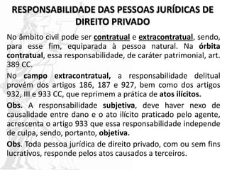 RESPONSABILIDADE DAS PESSOAS JURÍDICAS DE
DIREITO PRIVADO
No âmbito civil pode ser contratual e extracontratual, sendo,
para esse fim, equiparada à pessoa natural. Na órbita
contratual, essa responsabilidade, de caráter patrimonial, art.
389 CC.
No campo extracontratual, a responsabilidade delitual
provém dos artigos 186, 187 e 927, bem como dos artigos
932, III e 933 CC, que reprimem a prática de atos ilícitos.
Obs. A responsabilidade subjetiva, deve haver nexo de
causalidade entre dano e o ato ilícito praticado pelo agente,
acrescenta o artigo 933 que essa responsabilidade independe
de culpa, sendo, portanto, objetiva.
Obs. Toda pessoa jurídica de direito privado, com ou sem fins
lucrativos, responde pelos atos causados a terceiros.
 