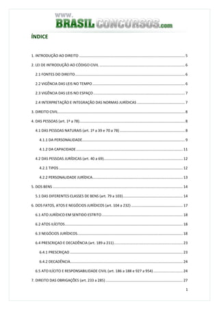 1
ÍNDICE
1. INTRODUÇÃO AO DIREITO ........................................................................................................ 5
2. LEI DE INTRODUÇÃO AO CÓDIGO CIVIL .................................................................................... 6
2.1 FONTES DO DIREITO............................................................................................................ 6
2.2 VIGÊNCIA DAS LEIS NO TEMPO........................................................................................... 6
2.3 VIGÊNCIA DAS LEIS NO ESPAÇO .......................................................................................... 7
2.4 INTERPRETAÇÃO E INTEGRAÇÃO DAS NORMAS JURÍDICAS ............................................... 7
3. DIREITO CIVIL............................................................................................................................. 8
4. DAS PESSOAS (art. 1º a 78)........................................................................................................ 8
4.1 DAS PESSOAS NATURAIS (art. 1º a 39 e 70 a 78) ................................................................ 8
4.1.1 DA PERSONALIDADE..................................................................................................... 9
4.1.2 DA CAPACIDADE......................................................................................................... 11
4.2 DAS PESSOAS JURÍDICAS (art. 40 a 69).............................................................................. 12
4.2.1 TIPOS .......................................................................................................................... 12
4.2.2 PERSONALIDADE JURÍDICA......................................................................................... 13
5. DOS BENS ................................................................................................................................ 14
5.1 DAS DIFERENTES CLASSES DE BENS (art. 79 a 103)........................................................... 14
6. DOS FATOS, ATOS E NEGÓCIOS JURÍDICOS (art. 104 a 232)................................................... 17
6.1 ATO JURÍDICO EM SENTIDO ESTRITO................................................................................ 18
6.2 ATOS ILÍCITOS.................................................................................................................... 18
6.3 NEGÓCIOS JURÍDICOS........................................................................................................ 18
6.4 PRESCRIÇAO E DECADÊNCIA (art. 189 a 211).................................................................... 23
6.4.1 PRESCRIÇAO ............................................................................................................... 23
6.4.2 DECADÊNCIA............................................................................................................... 24
6.5 ATO ILÍCITO E RESPONSABILIDADE CIVIL (art. 186 a 188 e 927 a 954) ............................. 24
7. DIREITO DAS OBRIGAÇÕES (art. 233 a 285) ............................................................................ 27
 