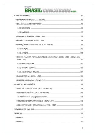 3
9. DIREITO DE FAMÍLIA................................................................................................................ 90
9.1 DO CASAMENTO (art. 1.511 a 1.590)................................................................................ 90
9.2 DA SEPARAÇÃO E DO DIVÓRCIO ....................................................................................... 93
9.2.1 SEPARAÇÃO................................................................................................................ 93
9.2.2 DIVÓRCIO ................................................................................................................... 95
9.3 REGIME DE BENS (art. 1.639 a 1.688), .............................................................................. 96
9.4 UNIÃO ESTÁVEL (art. 1.723 a 1.727)................................................................................. 98
9.5 RELAÇÕES DE PARENTESCO (art. 1.591 a 1.638)............................................................... 99
9.5.1 FILIAÇÃO................................................................................................................... 100
9.5.2 ADOÇÃO ................................................................................................................... 101
9.6 PODER FAMILIAR, TUTELA, CURATELA E AUSÊNCIA (art. 1.630 a 1.638, 1.689 a 1.693,
1.728 a 1.783)........................................................................................................................ 102
9.6.1 PODER FAMILIAR...................................................................................................... 102
9.6.2 TUTELA E CURATELA................................................................................................. 103
9.6.3 AUSENCIA (art. 22 a 39) ........................................................................................... 104
9.7 ALIMENTOS (art. 1.694 a 1.710)...................................................................................... 104
9.8 BEM DE FAMÍLIA (art. 1.711 a 1.722),............................................................................. 105
10. DIREITO DAS SUCESSÕES..................................................................................................... 106
10.1 DA SUCESSÃO EM GERAL (art. 1.784 a 1.828) .............................................................. 106
10.2 SUCESSÃO LEGÍTIMA (art. 1.829 a 1.856) ..................................................................... 109
10.2.1 Direitos do Cônjuge sobrevivente.......................................................................... 111
10.3 SUCESSÃO TESTAMENTÁRIA (art. 1.857 a 1.990) ......................................................... 111
10.4 DO INVENTÁRIO E DA PARTILHA (art. 1991 a 2.027) .................................................... 113
PROVAS DIREITO CIVIL OAB ...................................................................................................... 115
GABARITO.................................................................................................................................. 126
GABARITO.............................................................................................................................. 137
GABARITO.............................................................................................................................. 142
 