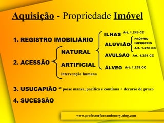 Aquisição  - Propriedade  Imóvel *  posse mansa, pacífica e contínua + decurso de prazo www.professorfernandonery.ning.com 1. REGISTRO IMOBILIÁRIO 2. ACESSÃO NATURAL ARTIFICIAL intervenção humana 3. USUCAPIÃO *  4. SUCESSÃO ILHAS ALUVIÃO AVULSÃO ÁLVEO Art. 1.249 CC Art. 1.250 CC Art. 1.251 CC Art. 1.252 CC PRÓPRIO IMPRÓPRIO 