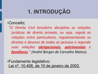 1. INTRODUÇÃO
Conceito;
“O Direito Civil brasileiro disciplina as relações
jurídicas de direito privado, ou seja, regula as
relações entre particulares, regulamentando os
direitos e deveres de todas as pessoas e regendo
suas relações obrigacionais, patrimoniais e
familiares.” (André Borges de Carvalho Matos).

●

Fundamento legislativo:
Lei nº. 10.406, de 10 de janeiro de 2002.

●

 