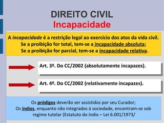 DIREITO CIVIL
Incapacidade
A incapacidade é a restrição legal ao exercício dos atos da vida civil.
Se a proibição for total, tem-se a incapacidade absoluta;
Se a proibição for parcial, tem-se a incapacidade relativa.
Art. 3º. Do CC/2002 (absolutamente incapazes).
Art. 3º. Do CC/2002 (absolutamente incapazes).
Art. 4º. Do CC/2002 (relativamente incapazes).
Art. 4º. Do CC/2002 (relativamente incapazes).
Os pródigos deverão ser assistidos por seu Curador;
Os índios, enquanto não integrados à sociedade, encontram-se sob
regime tutelar (Estatuto do índio – Lei 6.001/1973/

 