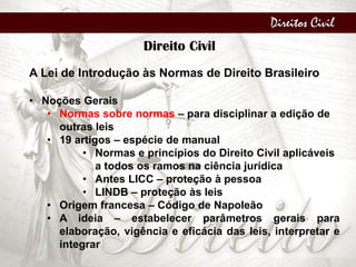Direitos Civil
Direito Civil
A Lei de Introdução às Normas de Direito Brasileiro
• Noções Gerais
• Normas sobre normas – para disciplinar a edição de
outras leis
• 19 artigos – espécie de manual
• Normas e princípios do Direito Civil aplicáveis
a todos os ramos na ciência jurídica
• Antes LICC – proteção à pessoa
• LINDB – proteção às leis
• Origem francesa – Código de Napoleão
• A ideia – estabelecer parâmetros gerais para
elaboração, vigência e eficácia das leis, interpretar e
integrar
 