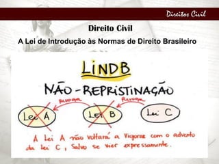 Direitos Civil
Direito Civil
A Lei de Introdução às Normas de Direito Brasileiro
 