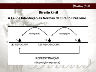Direitos Civil
Direito Civil
A Lei de Introdução às Normas de Direito Brasileiro
 