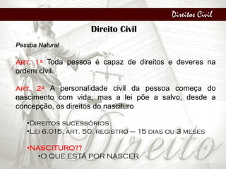 Direitos Civil
Direito Civil
Pessoa Natural
Art. 1º Toda pessoa é capaz de direitos e deveres na
ordem civil.
Art. 2º A personalidade civil da pessoa começa do
nascimento com vida; mas a lei põe a salvo, desde a
concepção, os direitos do nascituro
•Direitos sucessórios
•Lei 6.015, art. 50: registro – 15 dias ou 3 meses
•NASCITURO??
•O QUE ESTÁ POR NASCER
 