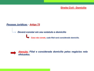 Direito Civil - Domicílio
Pessoas Jurídicas - Artigo 75
Deverá constar em seu estatuto o domicílio
Caso não conste, cada filial será considerado domicílio.
Atenção: Filial e considerada domicílio pelos negócios nela
efetuados.
 