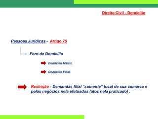 Direito Civil - Domicílio
Pessoas Jurídicas - Artigo 75
Foro de Domicílio
Domicilio Matriz.
Restrição - Demandas filial “somente” local de sua comarca e
pelos negócios nela efetuados (atos nela praticado) .
Domicilio Filial.
 