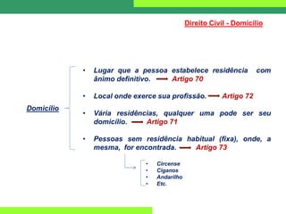 Domicílio
• Lugar que a pessoa estabelece residência com
ânimo definitivo. Artigo 70
• Local onde exerce sua profissão. Artigo 72
• Vária residências, qualquer uma pode ser seu
domicílio. Artigo 71
• Pessoas sem residência habitual (fixa), onde, a
mesma, for encontrada. Artigo 73
Direito Civil - Domicílio
• Circense
• Ciganos
• Andarilho
• Etc.
 