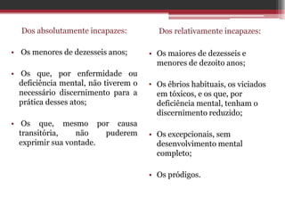 Dos absolutamente incapazes:          Dos relativamente incapazes:

• Os menores de dezesseis anos;       • Os maiores de dezesseis e
                                        menores de dezoito anos;
• Os que, por enfermidade ou
  deficiência mental, não tiverem o   • Os ébrios habituais, os viciados
  necessário discernimento para a       em tóxicos, e os que, por
  prática desses atos;                  deficiência mental, tenham o
                                        discernimento reduzido;
• Os que, mesmo por causa
  transitória,   não    puderem       • Os excepcionais, sem
  exprimir sua vontade.                 desenvolvimento mental
                                        completo;

                                      • Os pródigos.
 