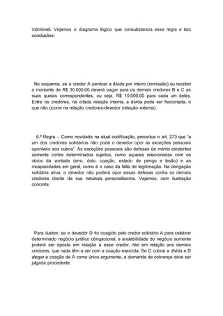 indivisível. Vejamos o diagrama lógico que consubstancia essa regra e tais
conclusões:
No esquema, se o credor A perdoar a dívida por inteiro (remissão) ou receber
o montante de R$ 30.000,00 deverá pagar para os demais credores B e C as
suas quotas correspondentes, ou seja, R$ 10.000,00 para cada um deles.
Entre os credores, na citada relação interna, a dívida pode ser fracionada, o
que não ocorre na relação credores-devedor (relação externa).
6.ª Regra – Como novidade na atual codificação, preceitua o art. 273 que “a
um dos credores solidários não pode o devedor opor as exceções pessoais
oponíveis aos outros”. As exceções pessoais são defesas de mérito existentes
somente contra determinados sujeitos, como aquelas relacionadas com os
vícios da vontade (erro, dolo, coação, estado de perigo e lesão) e as
incapacidades em geral, como é o caso da falta de legitimação. Na obrigação
solidária ativa, o devedor não poderá opor essas defesas contra os demais
credores diante da sua natureza personalíssima. Vejamos, com ilustração
concreta:
Para ilustrar, se o devedor D foi coagido pelo credor solidário A para celebrar
determinado negócio jurídico obrigacional, a anulabilidade do negócio somente
poderá ser oposta em relação a esse credor, não em relação aos demais
credores, que nada têm a ver com a coação exercida. Se C cobrar a dívida e D
alegar a coação de A como único argumento, a demanda de cobrança deve ser
julgada procedente.
 