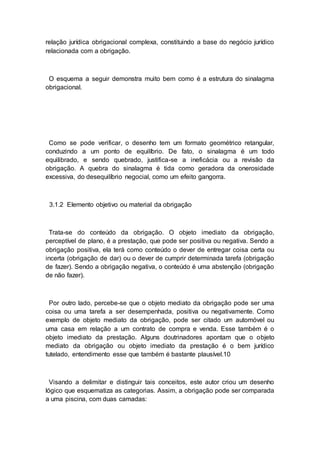 relação jurídica obrigacional complexa, constituindo a base do negócio jurídico
relacionada com a obrigação.
O esquema a seguir demonstra muito bem como é a estrutura do sinalagma
obrigacional.
Como se pode verificar, o desenho tem um formato geométrico retangular,
conduzindo a um ponto de equilíbrio. De fato, o sinalagma é um todo
equilibrado, e sendo quebrado, justifica-se a ineficácia ou a revisão da
obrigação. A quebra do sinalagma é tida como geradora da onerosidade
excessiva, do desequilíbrio negocial, como um efeito gangorra.
3.1.2 Elemento objetivo ou material da obrigação
Trata-se do conteúdo da obrigação. O objeto imediato da obrigação,
perceptível de plano, é a prestação, que pode ser positiva ou negativa. Sendo a
obrigação positiva, ela terá como conteúdo o dever de entregar coisa certa ou
incerta (obrigação de dar) ou o dever de cumprir determinada tarefa (obrigação
de fazer). Sendo a obrigação negativa, o conteúdo é uma abstenção (obrigação
de não fazer).
Por outro lado, percebe-se que o objeto mediato da obrigação pode ser uma
coisa ou uma tarefa a ser desempenhada, positiva ou negativamente. Como
exemplo de objeto mediato da obrigação, pode ser citado um automóvel ou
uma casa em relação a um contrato de compra e venda. Esse também é o
objeto imediato da prestação. Alguns doutrinadores apontam que o objeto
mediato da obrigação ou objeto imediato da prestação é o bem jurídico
tutelado, entendimento esse que também é bastante plausível.10
Visando a delimitar e distinguir tais conceitos, este autor criou um desenho
lógico que esquematiza as categorias. Assim, a obrigação pode ser comparada
a uma piscina, com duas camadas:
 