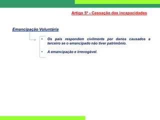 Emancipação Voluntária
Artigo 5º - Cessação das incapacidades
• Os pais respondem civilmente por danos causados a
terceiro se o emancipado não tiver patrimônio.
• A emancipação e irrevogável.
 
