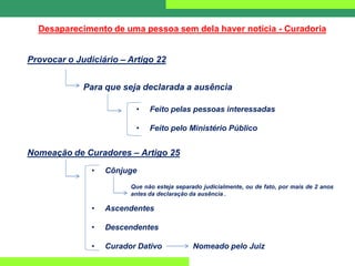 Provocar o Judiciário – Artigo 22
Desaparecimento de uma pessoa sem dela haver notícia - Curadoria
• Feito pelas pessoas interessadas
• Feito pelo Ministério Público
Para que seja declarada a ausência
Nomeação de Curadores – Artigo 25
• Cônjuge
• Ascendentes
• Descendentes
• Curador Dativo Nomeado pelo Juiz
Que não esteja separado judicialmente, ou de fato, por mais de 2 anos
antes da declaração da ausência .
 