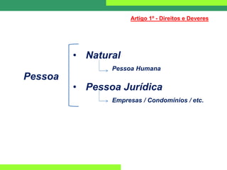 Pessoa
Artigo 1º - Direitos e Deveres
• Natural
Pessoa Humana
• Pessoa Jurídica
Empresas / Condomínios / etc.
 