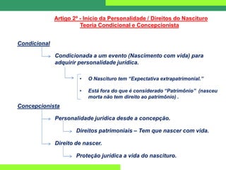 Condicional
Artigo 2º - Início da Personalidade / Direitos do Nascituro
Teoria Condicional e Concepcionista
Condicionada a um evento (Nascimento com vida) para
adquirir personalidade jurídica.
• O Nascituro tem “Expectativa extrapatrimonial.”
• Está fora do que é considerado “Patrimônio” (nasceu
morta não tem direito ao patrimônio) .
Concepcionista
Personalidade jurídica desde a concepção.
Direitos patrimoniais – Tem que nascer com vida.
Direito de nascer.
Proteção jurídica a vida do nascituro.
 