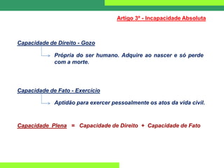 Capacidade de Direito - Gozo
Artigo 3º - Incapacidade Absoluta
Própria do ser humano. Adquire ao nascer e só perde
com a morte.
Capacidade de Fato - Exercício
Aptidão para exercer pessoalmente os atos da vida civil.
Capacidade Plena = Capacidade de Direito + Capacidade de Fato
 