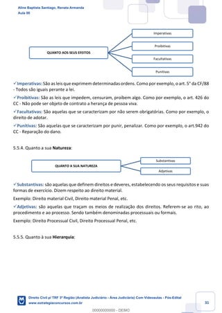 31
✓Imperativas: São as leis que exprimem determinadas ordens. Como por exemplo, o art. 5° da CF/88
- Todos são iguais perante a lei.
✓Proibitivas: São as leis que impedem, censuram, proíbem algo. Como por exemplo, o art. 426 do
CC - Não pode ser objeto de contrato a herança de pessoa viva.
✓Facultativas: São aquelas que se caracterizam por não serem obrigatórias. Como por exemplo, o
direito de adotar.
✓Punitivas: São aquelas que se caracterizam por punir, penalizar. Como por exemplo, o art.942 do
CC - Reparação do dano.
5.5.4. Quanto a sua Natureza:
✓Substantivas: são aquelas que definem direitos e deveres, estabelecendo os seus requisitos e suas
formas de exercício. Dizem respeito ao direito material.
Exemplo: Direito material Civil, Direito material Penal, etc.
✓Adjetivas: são aquelas que traçam os meios de realização dos direitos. Referem-se ao rito, ao
procedimento e ao processo. Sendo também denominadas processuais ou formais.
Exemplo: Direito Processual Civil, Direito Processual Penal, etc.
5.5.5. Quanto à sua Hierarquia:
QUANTO AOS SEUS EFEITOS
Imperativas
Proibitivas
Facultativas
Punitivas
QUANTO A SUA NATUREZA
Substantivas
Adjetivas
Aline Baptista Santiago, Renata Armanda
Aula 00
Direito Civil p/ TRF 3ª Região (Analista Judiciário - Área Judiciária) Com Videoaulas - Pós-Edital
www.estrategiaconcursos.com.br
0
00000000000 - DEMO
 