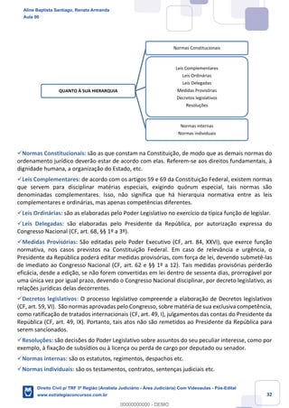 32
✓Normas Constitucionais: são as que constam na Constituição, de modo que as demais normas do
ordenamento jurídico deverão estar de acordo com elas. Referem-se aos direitos fundamentais, à
dignidade humana, a organização do Estado, etc.
✓Leis Complementares: de acordo com os artigos 59 e 69 da Constituição Federal, existem normas
que servem para disciplinar matérias especiais, exigindo quórum especial, tais normas são
denominadas complementares. Isso, não significa que há hierarquia normativa entre as leis
complementares e ordinárias, mas apenas competências diferentes.
✓Leis Ordinárias: são as elaboradas pelo Poder Legislativo no exercício da típica função de legislar.
✓Leis Delegadas: são elaboradas pelo Presidente da República, por autorização expressa do
Congresso Nacional (CF, art. 68, §§ 1º a 3º).
✓Medidas Provisórias: São editadas pelo Poder Executivo (CF, art. 84, XXVI), que exerce função
normativa, nos casos previstos na Constituição Federal. Em caso de relevância e urgência, o
Presidente da República poderá editar medidas provisórias, com força de lei, devendo submetê-las
de imediato ao Congresso Nacional (CF, art. 62 e §§ 1º a 12). Tais medidas provisórias perderão
eficácia, desde a edição, se não forem convertidas em lei dentro de sessenta dias, prorrogável por
uma única vez por igual prazo, devendo o Congresso Nacional disciplinar, por decreto legislativo, as
relações jurídicas delas decorrentes.
✓Decretos legislativos: O processo legislativo compreende a elaboração de Decretos legislativos
(CF, art. 59, VI). São normas aprovadas pelo Congresso, sobre matéria de sua exclusiva competência,
como ratificação de tratados internacionais (CF, art. 49, I), julgamentos das contas do Presidente da
República (CF, art. 49, IX). Portanto, tais atos não são remetidos ao Presidente da República para
serem sancionados.
✓Resoluções: são decisões do Poder Legislativo sobre assuntos do seu peculiar interesse, como por
exemplo, à fixação de subsídios ou à licença ou perda de cargo por deputado ou senador.
✓Normas internas: são os estatutos, regimentos, despachos etc.
✓Normas individuais: são os testamentos, contratos, sentenças judiciais etc.
QUANTO À SUA HIERARQUIA
Normas Constitucionais
Leis Complementares
Leis Ordinárias
Leis Delegadas
Medidas Provisórias
Decretos legislativos
Resoluções
Normas internas
Normas individuais
Aline Baptista Santiago, Renata Armanda
Aula 00
Direito Civil p/ TRF 3ª Região (Analista Judiciário - Área Judiciária) Com Videoaulas - Pós-Edital
www.estrategiaconcursos.com.br
0
00000000000 - DEMO
 