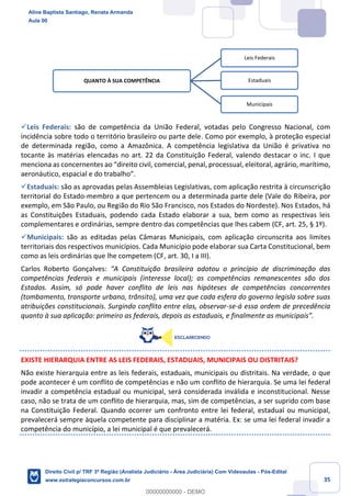 35
✓Leis Federais: são de competência da União Federal, votadas pelo Congresso Nacional, com
incidência sobre todo o território brasileiro ou parte dele. Como por exemplo, à proteção especial
de determinada região, como a Amazônica. A competência legislativa da União é privativa no
tocante às matérias elencadas no art. 22 da Constituição Federal, valendo destacar o inc. I que
menciona as concernentes ao “direito civil, comercial, penal, processual, eleitoral, agrário, marítimo,
aeronáutico, espacial e do trabalho”.
✓Estaduais: são as aprovadas pelas Assembleias Legislativas, com aplicação restrita à circunscrição
territorial do Estado-membro a que pertencem ou a determinada parte dele (Vale do Ribeira, por
exemplo, em São Paulo, ou Região do Rio São Francisco, nos Estados do Nordeste). Nos Estados, há
as Constituições Estaduais, podendo cada Estado elaborar a sua, bem como as respectivas leis
complementares e ordinárias, sempre dentro das competências que lhes cabem (CF, art. 25, § 1º).
✓Municipais: são as editadas pelas Câmaras Municipais, com aplicação circunscrita aos limites
territoriais dos respectivos municípios. Cada Município pode elaborar sua Carta Constitucional, bem
como as leis ordinárias que lhe competem (CF, art. 30, I a III).
Carlos Roberto Gonçalves: “A Constituição brasileira adotou o princípio de discriminação das
competências federais e municipais (interesse local); as competências remanescentes são dos
Estados. Assim, só pode haver conflito de leis nas hipóteses de competências concorrentes
(tombamento, transporte urbano, trânsito), uma vez que cada esfera do governo legisla sobre suas
atribuições constitucionais. Surgindo conflito entre elas, observar-se-á essa ordem de precedência
quanto à sua aplicação: primeiro as federais, depois as estaduais, e finalmente as municipais”.
EXISTE HIERARQUIA ENTRE AS LEIS FEDERAIS, ESTADUAIS, MUNICIPAIS OU DISTRITAIS?
Não existe hierarquia entre as leis federais, estaduais, municipais ou distritais. Na verdade, o que
pode acontecer é um conflito de competências e não um conflito de hierarquia. Se uma lei federal
invadir a competência estadual ou municipal, será considerada inválida e inconstitucional. Nesse
caso, não se trata de um conflito de hierarquia, mas, sim de competências, a ser suprido com base
na Constituição Federal. Quando ocorrer um confronto entre lei federal, estadual ou municipal,
prevalecerá sempre àquela competente para disciplinar a matéria. Ex: se uma lei federal invadir a
competência do município, a lei municipal é que prevalecerá.
QUANTO À SUA COMPETÊNCIA
Leis Federais
Estaduais
Municipais
Aline Baptista Santiago, Renata Armanda
Aula 00
Direito Civil p/ TRF 3ª Região (Analista Judiciário - Área Judiciária) Com Videoaulas - Pós-Edital
www.estrategiaconcursos.com.br
0
00000000000 - DEMO
 