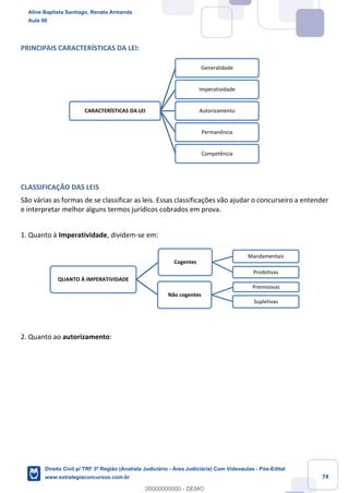 74
PRINCIPAIS CARACTERÍSTICAS DA LEI:
CLASSIFICAÇÃO DAS LEIS
São várias as formas de se classificar as leis. Essas classificações vão ajudar o concurseiro a entender
e interpretar melhor alguns termos jurídicos cobrados em prova.
1. Quanto à Imperatividade, dividem-se em:
2. Quanto ao autorizamento:
CARACTERÍSTICAS DA LEI
Generalidade
Imperatividade
Autorizamento
Permanência
Competência
QUANTO À IMPERATIVIDADE
Cogentes
Mandamentais
Proibitivas
Não cogentes
Premissivas
Supletivas
Aline Baptista Santiago, Renata Armanda
Aula 00
Direito Civil p/ TRF 3ª Região (Analista Judiciário - Área Judiciária) Com Videoaulas - Pós-Edital
www.estrategiaconcursos.com.br
0
00000000000 - DEMO
 