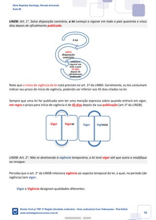 78
LINDB: Art. 1°. Salvo disposição contrária, a lei começa a vigorar em todo o país quarenta e cinco
dias depois de oficialmente publicada.
Note que o início de vigência da lei está previsto no art. 1º da LINBD. Geralmente, as leis costumam
indicar seu prazo de início de vigência, podendo ser inferior aos 45 dias citados na lei.
Sempre que uma lei for publicada sem ter uma menção expressa sobre quando entrará em vigor,
em regra o prazo para início de vigência é de 45 dias depois da sua publicação (art.1º da LINDB).
LINDB: Art. 2°. Não se destinando à vigência temporária, a lei terá vigor até que outra a modifique
ou revogue.
Perceba que o art. 2° da LINDB relaciona vigência ao aspecto temporal da lei, a qual, no período (de
vigência) tem vigor.
Vigor e Vigência designam qualidades diferentes:
A lei
salvo
disposição
contrária
começa a
vigorar em
todo o país
45 dias
depois de
oficialmente
publicada
Vigor Vigorar Viger Vigência
Aline Baptista Santiago, Renata Armanda
Aula 00
Direito Civil p/ TRF 3ª Região (Analista Judiciário - Área Judiciária) Com Videoaulas - Pós-Edital
www.estrategiaconcursos.com.br
0
00000000000 - DEMO
 