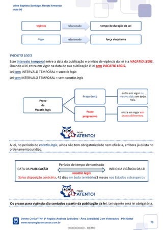 79
VACATIO LEGIS
Esse intervalo temporal entre a data da publicação e o início de vigência da lei é a VACATIO LEGIS.
Quando a lei entra em vigor na data de sua publicação é lei sem VACATIO LEGIS.
Lei com INTERVALO TEMPORAL = vacatio legis
Lei sem INTERVALO TEMPORAL = sem vacatio legis
A lei, no período de vacatio legis, ainda não tem obrigatoriedade nem eficácia, embora já exista no
ordenamento jurídico.
Período de tempo denominado
DATA DA PUBLICAÇÃO INÍCIO DA VIGÊNCIA DA LEI
vacatio legis
Salvo disposição contrária, 45 dias em todo território/3 meses nos Estados estrangeiros
Os prazos para vigência são contados a partir da publicação da lei. Lei vigente será lei obrigatória.
Vigência relacionado tempo de duração da Lei
Vigor relacionado força vinculante
Prazo
da
Vacatio legis
Prazo único
entra em vigor na
mesma data em todo
País.
Prazo
progressivo
entra em vigor em
prazos diferentes.
Aline Baptista Santiago, Renata Armanda
Aula 00
Direito Civil p/ TRF 3ª Região (Analista Judiciário - Área Judiciária) Com Videoaulas - Pós-Edital
www.estrategiaconcursos.com.br
0
00000000000 - DEMO
 