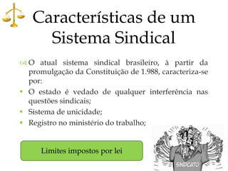  O atual sistema sindical brasileiro, à partir da
promulgação da Constituição de 1.988, caracteriza-se
por:
 O estado é vedado de qualquer interferência nas
questões sindicais;
 Sistema de unicidade;
 Registro no ministério do trabalho;
Características de um
Sistema Sindical
Limites impostos por lei
 