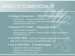 Código Comercial – 1850 (Primeira fase)“Das Quebras” – cessação de pagamentos;Total interesse dos credores, ficando para o juiz apenas homologar  as decisões da Assembléia GeralDecreto 917/1890 – (Segunda fase)Impontualidade de pagamentos; Meios preventivos : moratória, a cessão de bens, o acordo extrajudicial e a concordata preventiva;Lei 859/1908 – instituía o Síndico a partir de lista fornecida pela Junta Comercial que era escolhido pelo Juiz.Lei 2.024/1903 – (Terceira fase)apanhado de várias outras legislaçõesVerificação e classificação de créditos;Afastando fraude, conluio e má-fé.DIREITO COMERCIAL III