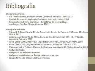 Bibliografia
Bibliografia principal
• Rui Teixeira Santos, Lições de Direito Comercial, Bnomics, Lisboa 2013
• Maria João mimoso, Legislação Comercial, quid juris, Lisboa, 2013
• Catarina Serra, Direito Comercial – Colectânea de casos práticos
resolvidos, Coimbra Editora, Coimbra, 2009
Bibliografia acessória
• Miguel J. A. Pupo Correia, Direito Comercial – Direito de Empresa, Ediforum, 12 edição,
Lisboa, 2011
• Jorge Manuel Coutinho de Abreu, Curso de Direito Comercial, Vol. I e II, 7º Edição,
Almedina, Coimbra, 2009
• Paulo Olavo Cunha, Direito das Sociedades Comerciais, Almedina, Coimbra, 2008
• Paulo Olavo Cunha, Lições de Direito Comercial, Almedina, Coimbra, 2010
• Maria do rosário Epifânio, Manual de Direito da Insolvência, 2ª Edição, Almedina, 2010
• Código Comercial
• Código das Sociedades Comerciais
• Código da Insolvência e da Recuperação das empresas
• Leis uniformes de cheques, letras e livranças
• Constituição da República Portuguesa
 