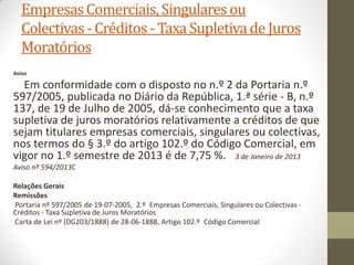 Sumário
I – Os Títulos de Crédito
1. Conceito, função e características.
2. Títulos impróprios.
3. Tipologia dos títulos de crédito.
4. Extinção e reforma dos títulos de crédito.
II – A Letra de Câmbio
1. Noção. Requisitos formais da letra.
2. Falta dos requisitos essenciais. A letra em branco.
3. Os negócios jurídicos cambiários: saque, aceite, endosso e aval.
4. Características das obrigações cambiárias.
5. Vencimento e pagamento da letra.
6. Protesto.
7. Prescrição.
8. Acções de regresso.
III – A Livrança
1. Noção.
2. Caracterização e regime.
IV – O Cheque
Noção.
Características e regime
 