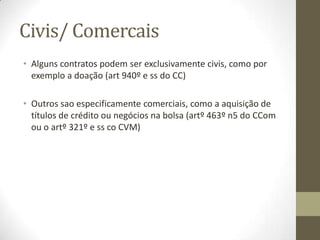 Classificação dos Contratos
• Contratos são Típicos e atipicos, conforme estejam ou nao
regulados por lei. Por exemplo o contrato de hospedagem é
um contrato atípico pois nao está regulado por lei.
• Ha contratos socialmente típicos mesmo sem estarem
regulçados por lei…
 