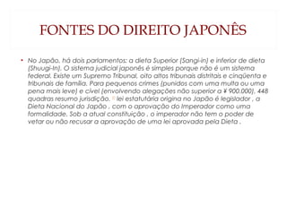 FONTES DO DIREITO JAPONÊS
• No Japão, há dois parlamentos: a dieta Superior (Sangi-in) e inferior de dieta
(Shuugi-In). O sistema judicial japonês é simples porque não é um sistema
federal. Existe um Supremo Tribunal, oito altos tribunais distritais e cinqüenta e
tribunais de família. Para pequenos crimes (punidos com uma multa ou uma
pena mais leve) e cível (envolvendo alegações não superior a ¥ 900.000), 448
quadras resumo jurisdição. [1]
lei estatutária origina no Japão é legislador , a
Dieta Nacional do Japão , com o aprovação do Imperador como uma
formalidade. Sob a atual constituição , o imperador não tem o poder de
vetar ou não recusar a aprovação de uma lei aprovada pela Dieta .
 